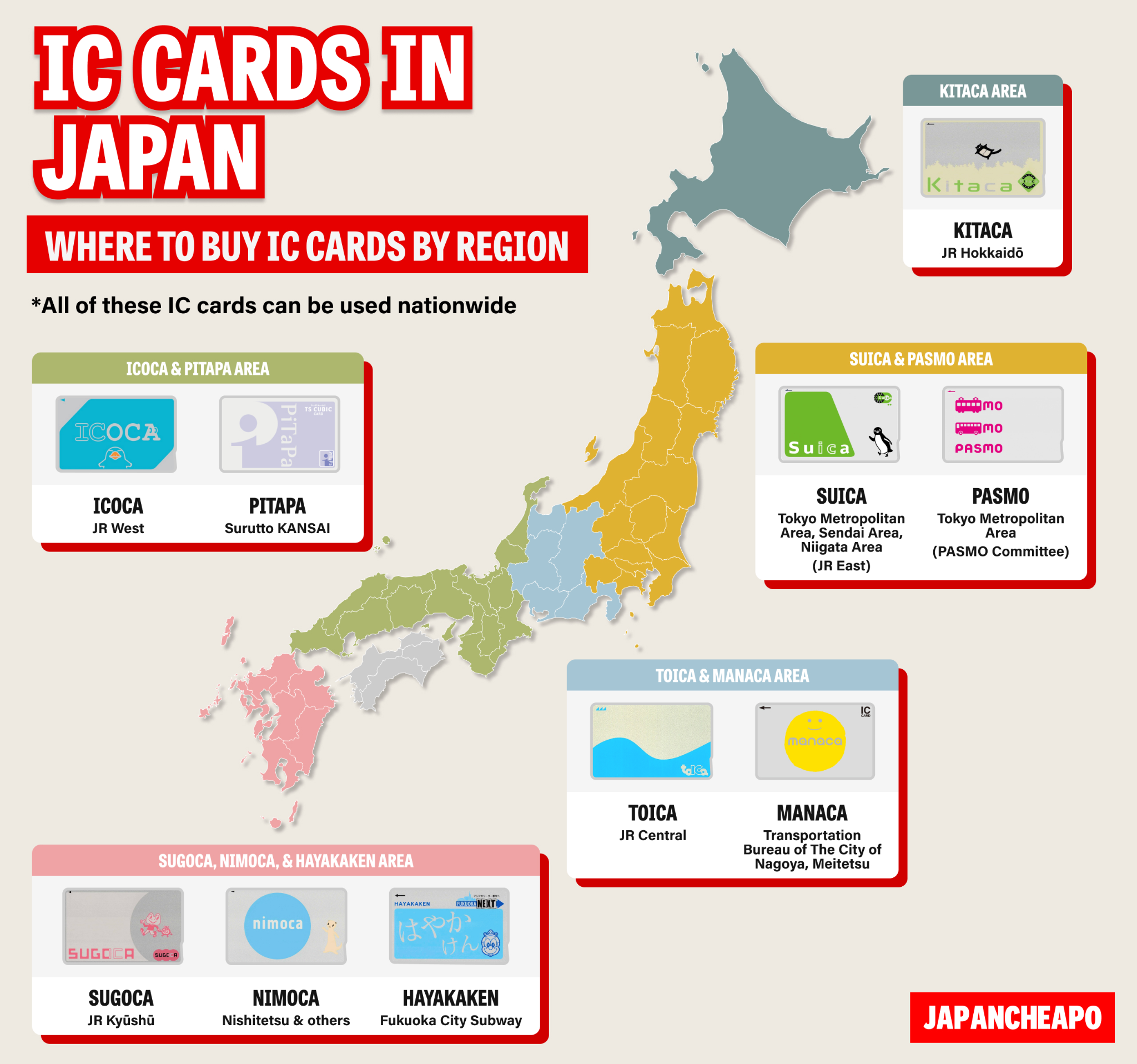 नीलो ICOCA transportation IC card को उदाहरण